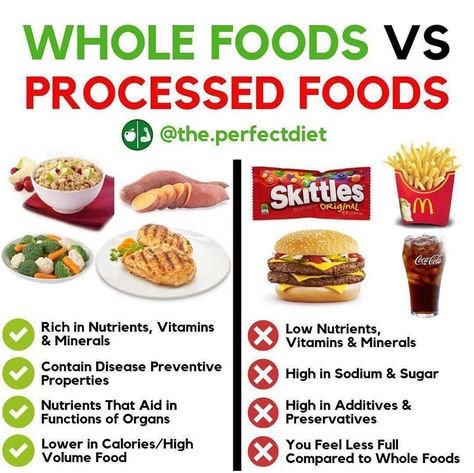 Are Natural Foods Really Better? A Science-Based Breakdown
